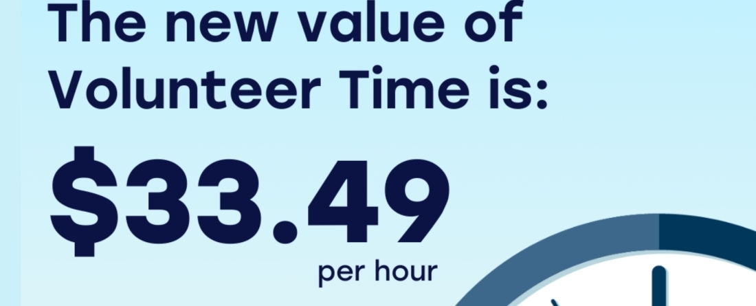 Value of Volunteer Time is 33.49